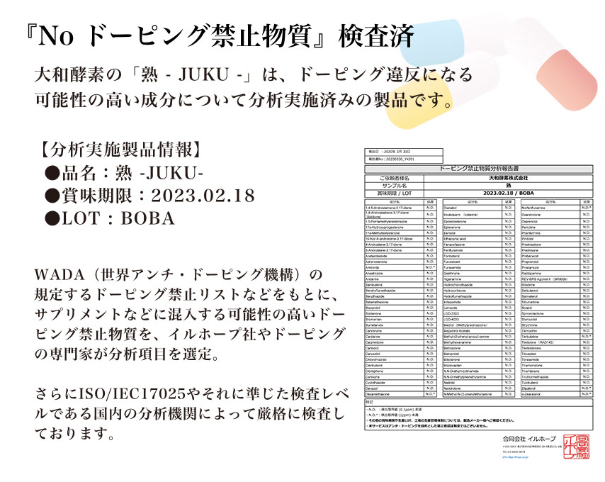 「Noドーピング禁止物質」検査済み